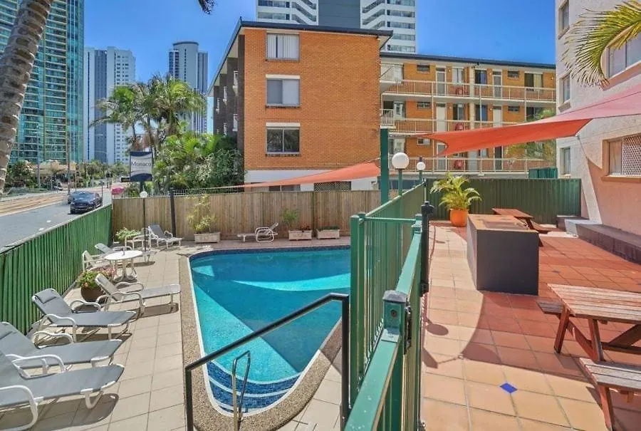 Surfers Paradise Ocean View Apartment With Pool & Lift Access Gold Coast